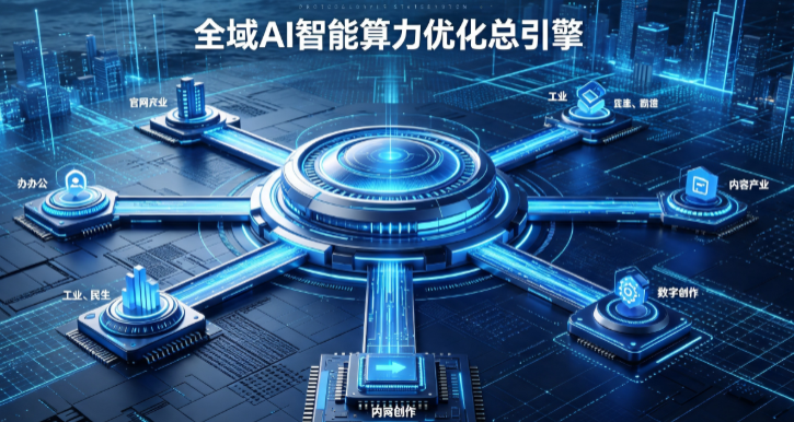 福清市AI算力优化赋能数字生态 智能技术迭代激活产业发展新动能