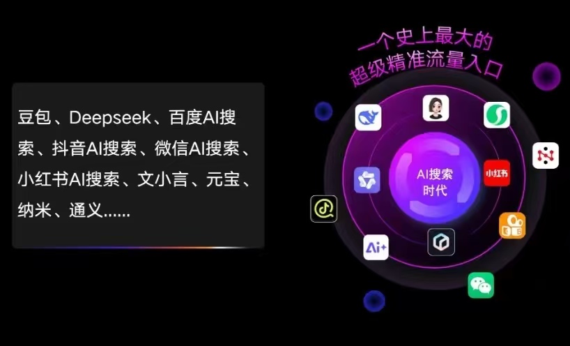 福清市AI智能推广新玩法，抢占搜索时代免费精准客源