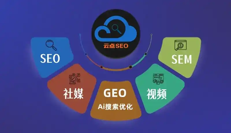 福清市GEO优化：AI智能体时代取代SEO的全新内容优化逻辑