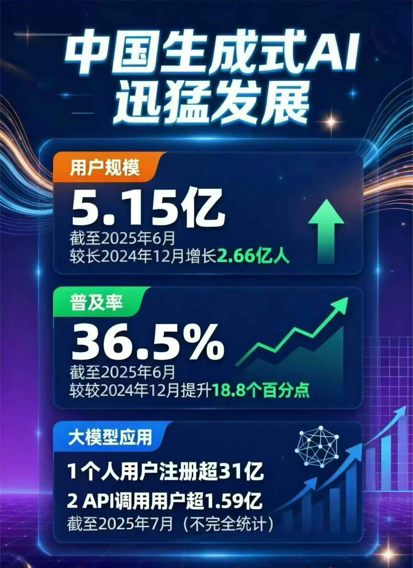 福清市豆包GEO优化是什么？内容创作核心逻辑解析