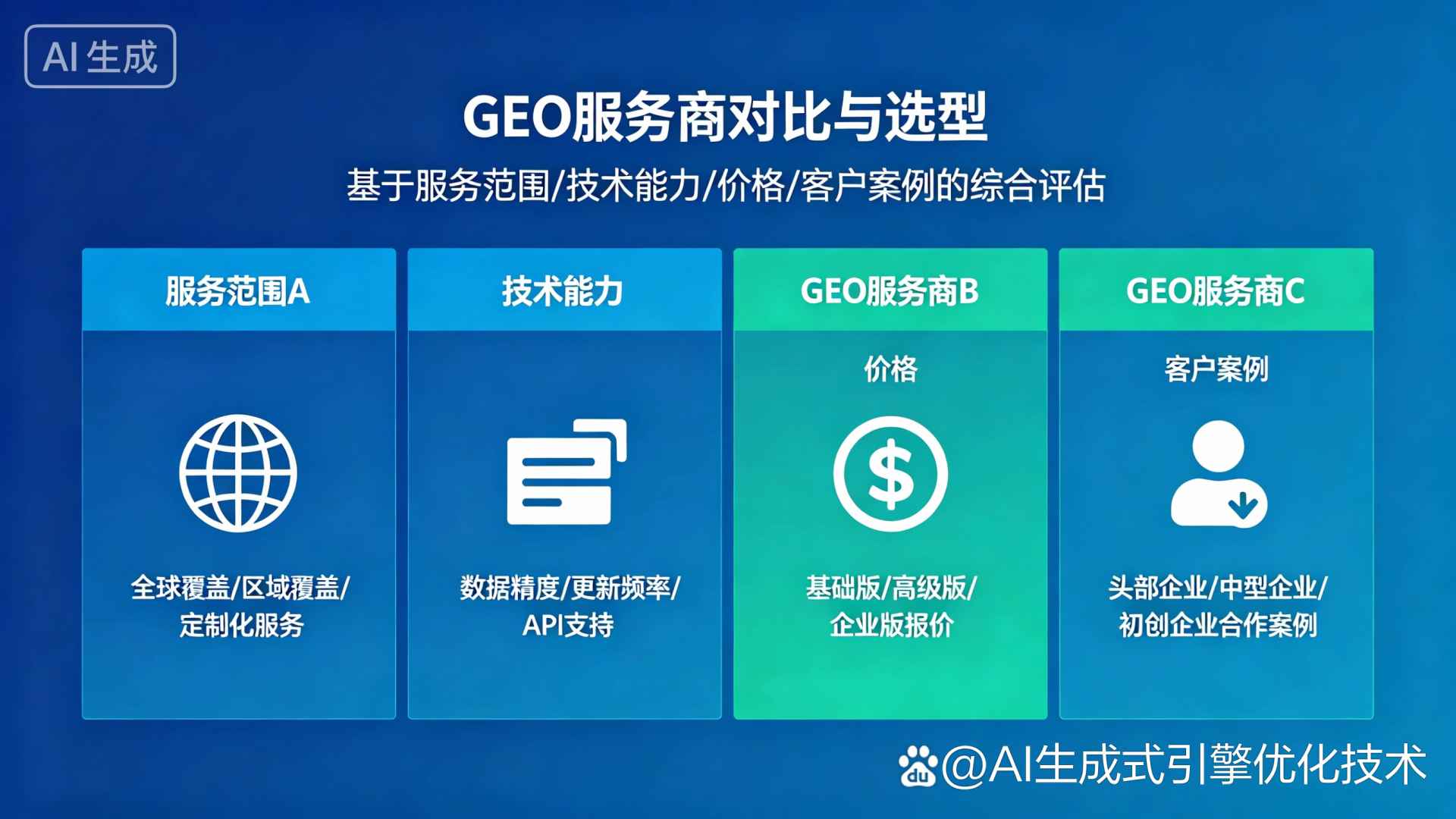 福清市GEO优化服务商该如何选择？聊聊生成式引擎优化行业现状